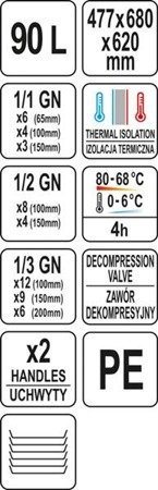 POJEMNIK TERMOIZOLACYJNY CATERINGOWY 90L