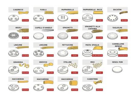 Pasta machine | 5 kg/h | 1.5 kg dough input | MPF1.5N