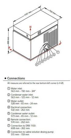 Gefriereis | 900 kg/24h | luftgekühltes System | SM1750A