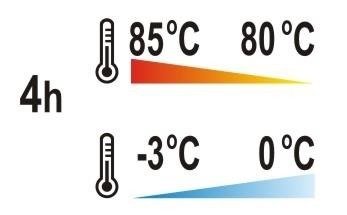 KUNSTSTOFF-TRANSPORTTHERMOSKANNE 48L | YG-09227