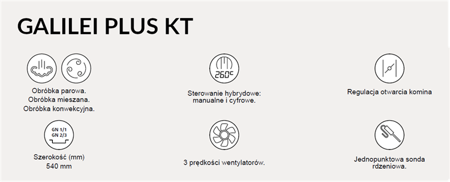 Kombi-Backofen PF1555 | 5xGN1/1 | Sonde | manuell | 7,8kW