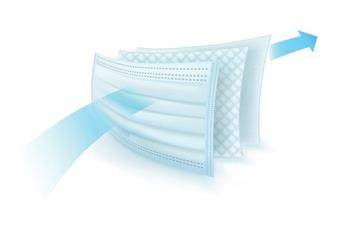 Maseczka ochronna jednorazowa 50 sztuk w opakowaniu - trójwarstwowa HENDI 557310