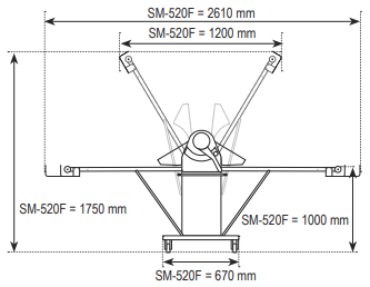 Paniermaschine | Teigausrollmaschine SM520F | freistehend