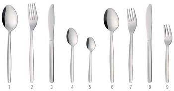 Budget Line tea/coffee spoon - set of 24 pcs. HENDI 764084