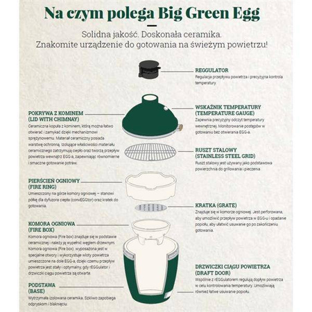 Pakiet startowy Big Green Egg XLarge