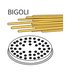 Matryca formująca do maszynki do makaronu PF15E i MPF1.5N BIGOLI - ø 3 mm