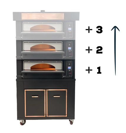 Profesjonalny Piec do Pizzy Izzo Compact A6 Large IzzoMyOven