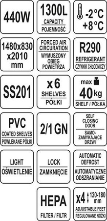 SZAFA CHŁODNICZA 1300L 1480x830x2010 PODWÓJNA | YG-05210