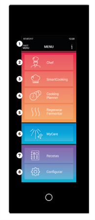 Electric combi steamer | bakery and pastry oven | automatic washing system | 4x600x400 | 7,3 kW | 400 V | Mychef iBake 4E