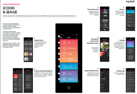 Piec konwekcyjno-parowy elektryczny | z wózkiem | piekarniczo-cukierniczy | automatyczny system myjący | 16x600x400 | 34,7 kW | 400 V | Mychef iBake MAX 16E TSC | System TSC - najwyższa stabilność temperatury