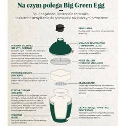 Pakiet startowy Big Green Egg Small