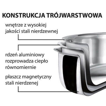 Stalgast Rondel do sosów trzywarstwowy teflonowany d 220 mm 021722