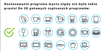 Zmywarka do szkła i talerzy | kosz 500x500 | system podwójnych koszy | 230V | KRUPPS KERA LINE KE50U | panel dotykowy KERA | 2 lata gwarancji