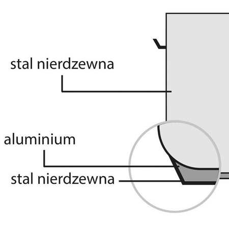 Garnek średni bez pokrywki, stalowy, O 200 mm, V 4.4 l 012204 STALGAST