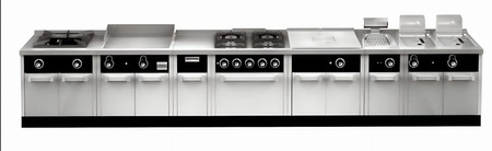 Frytownica elektryczna | 15 l | 8 kW | RQFD15L8T750E | Linia 750