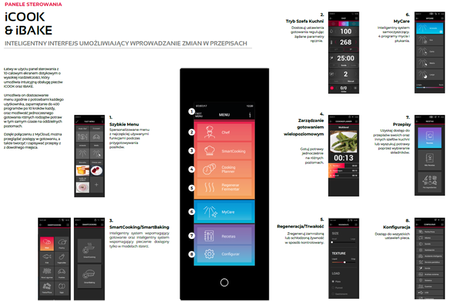 Piec konwekcyjno-parowy elektryczny | automatyczny system myjący | 10xGN1/1 | 18,6 kW | 400 V | Mychef iCook 101E TSC | System TSC - najwyższa stabilność temperatury