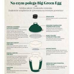 Grill ceramiczny kamado Big Green Egg Small 117601