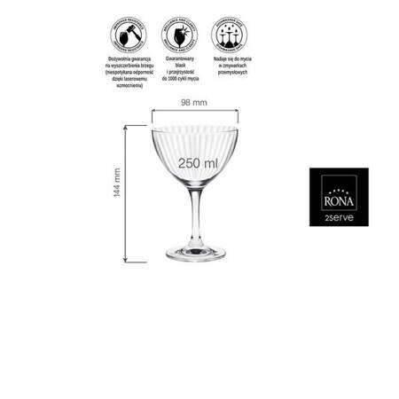 Kieliszek do martini Classic Cocktails Optic, 250ml