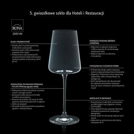 Kieliszek/pokal do wody Edition, 310ml