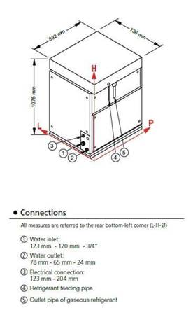 Łuskarka Frozen Ice | 2300 kg/24h | system chłodzenia powietrzem | SPLIT4500