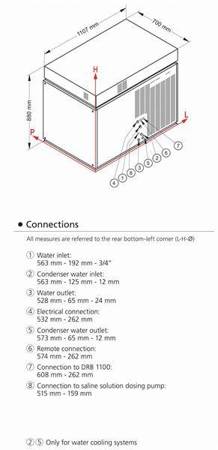 Łuskarka Frozen Ice | 900 kg/24h | 400V | system chłodzenia wodą | SM1750W