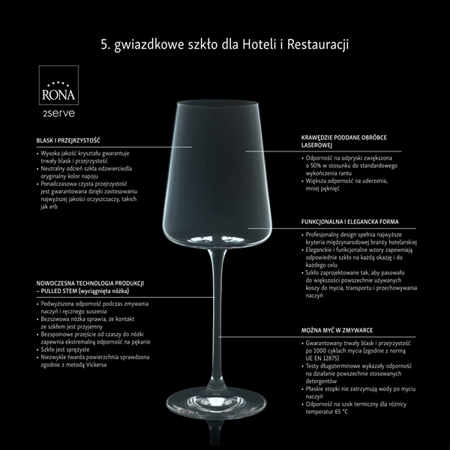 Szklanka Lunar, 250ml